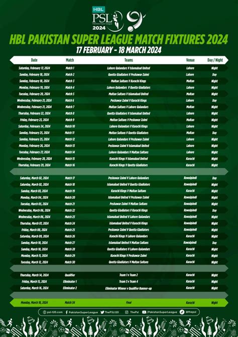 Pakistan Super League, 2021 Match Schedule, Scores & Results.